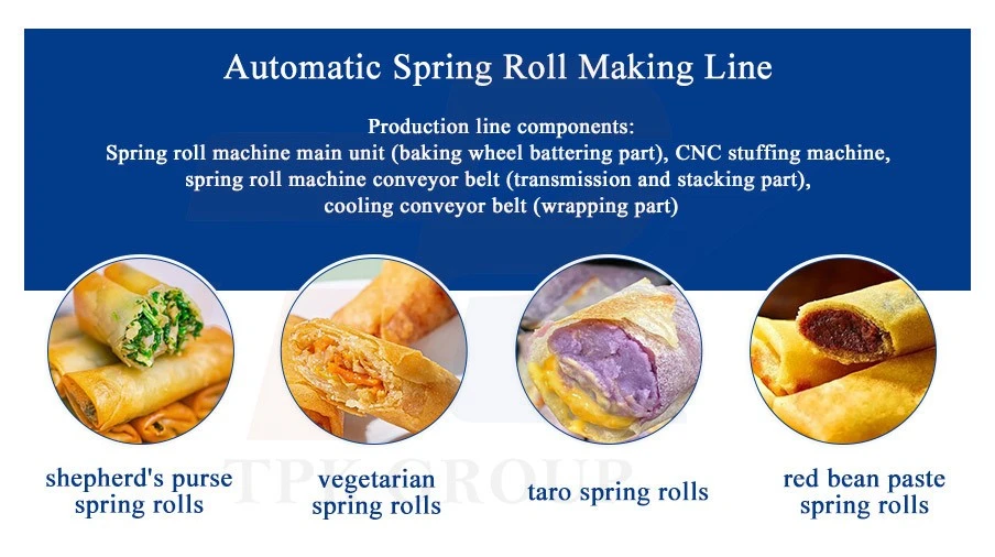 Spring Roll Processing Line Spring Roll Processing Line